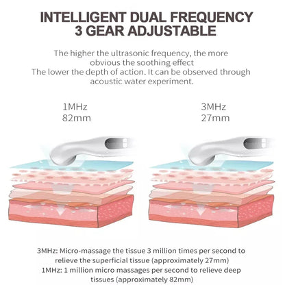 Ultrasound Therapy Massager Pro