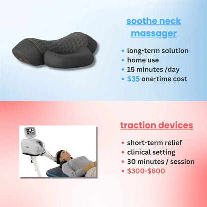 3-in-1 Cervical Relief Pillow