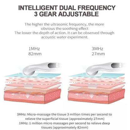 Ultrasound Therapy Massager Pro