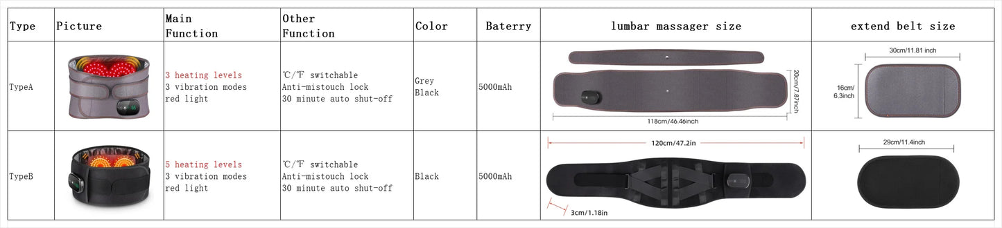Heated Vibration Waist Belt