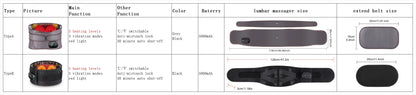 Heated Vibration Waist Belt