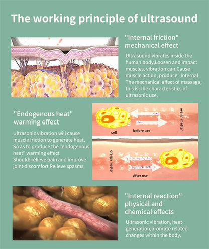 Ultrasound Therapy Massager Pro