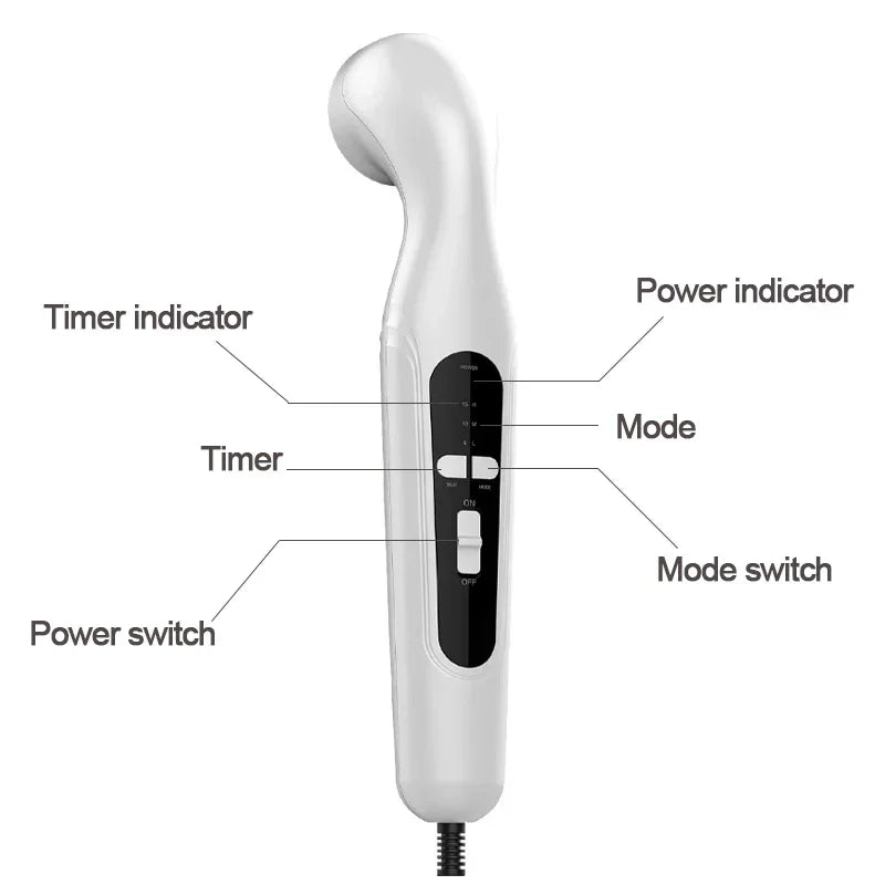 Ultrasound Therapy Massager Pro